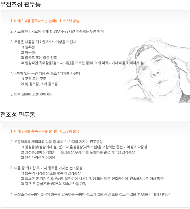 �������� ������,������ ������