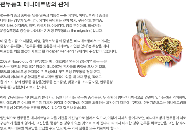 ������� �޴Ͽ������� ����